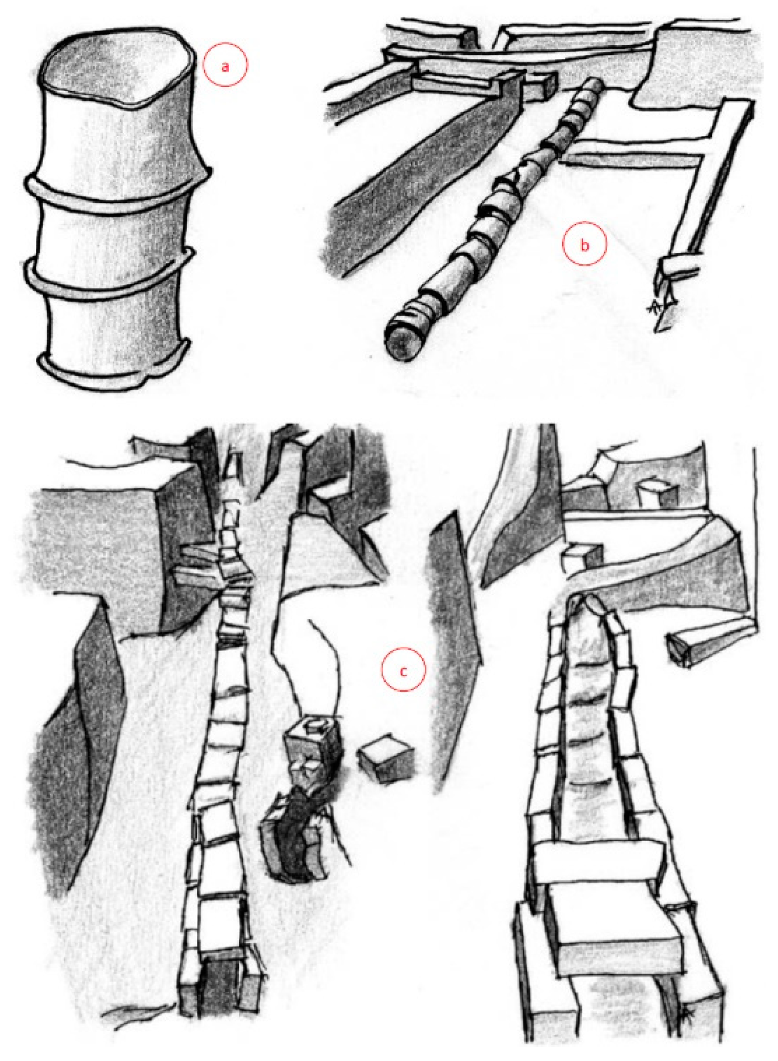 Sustainability 12 00416 g002