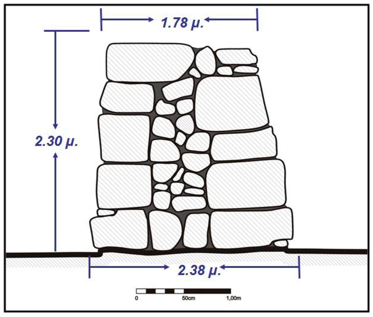 Sustainability 12 00416 g004