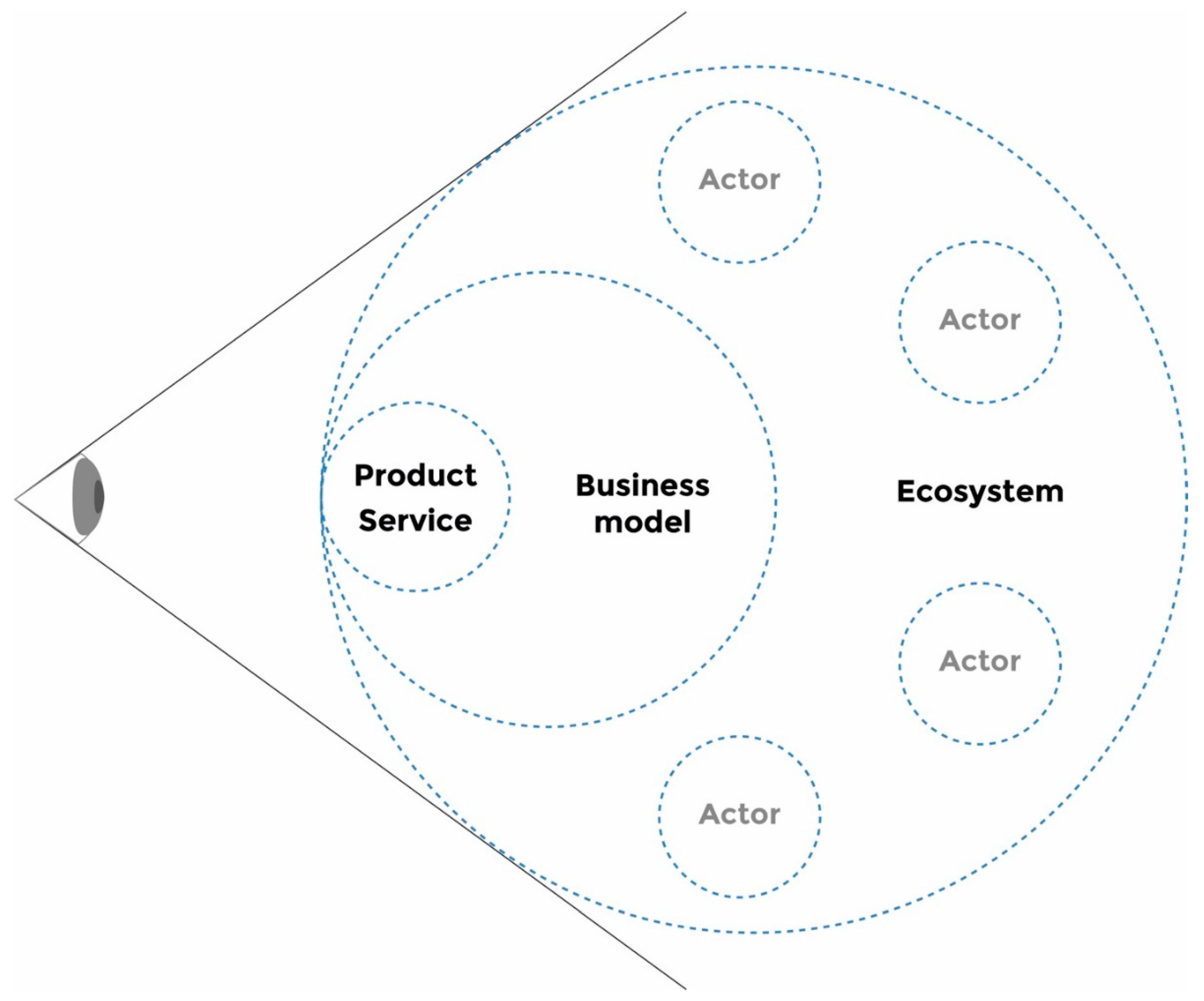 Sustainability 12 00417 g001