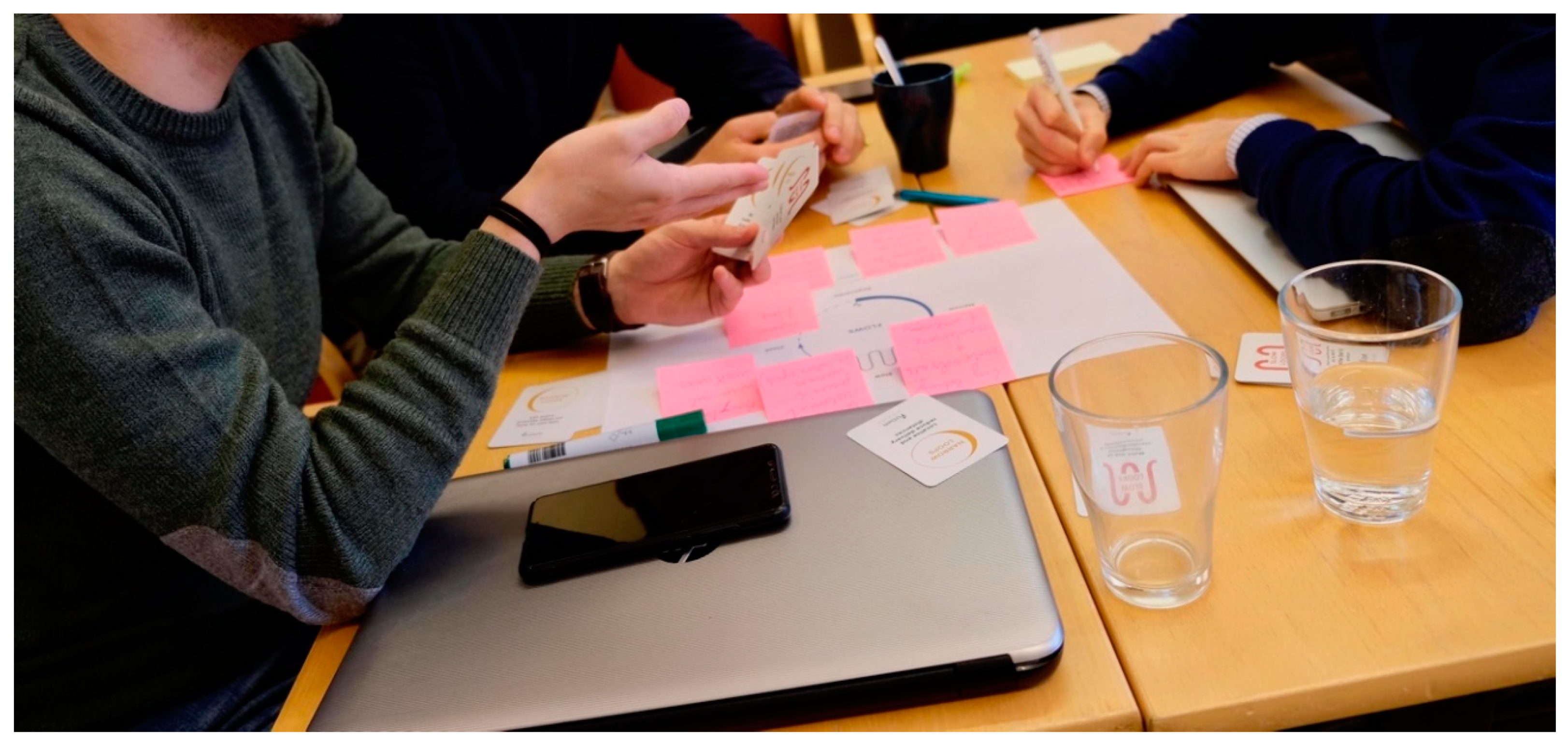 Sustainability 12 00417 g006