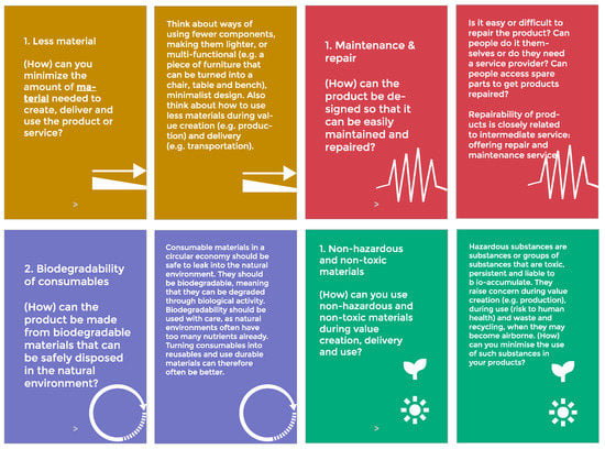 Sustainability 12 00417 g0a2