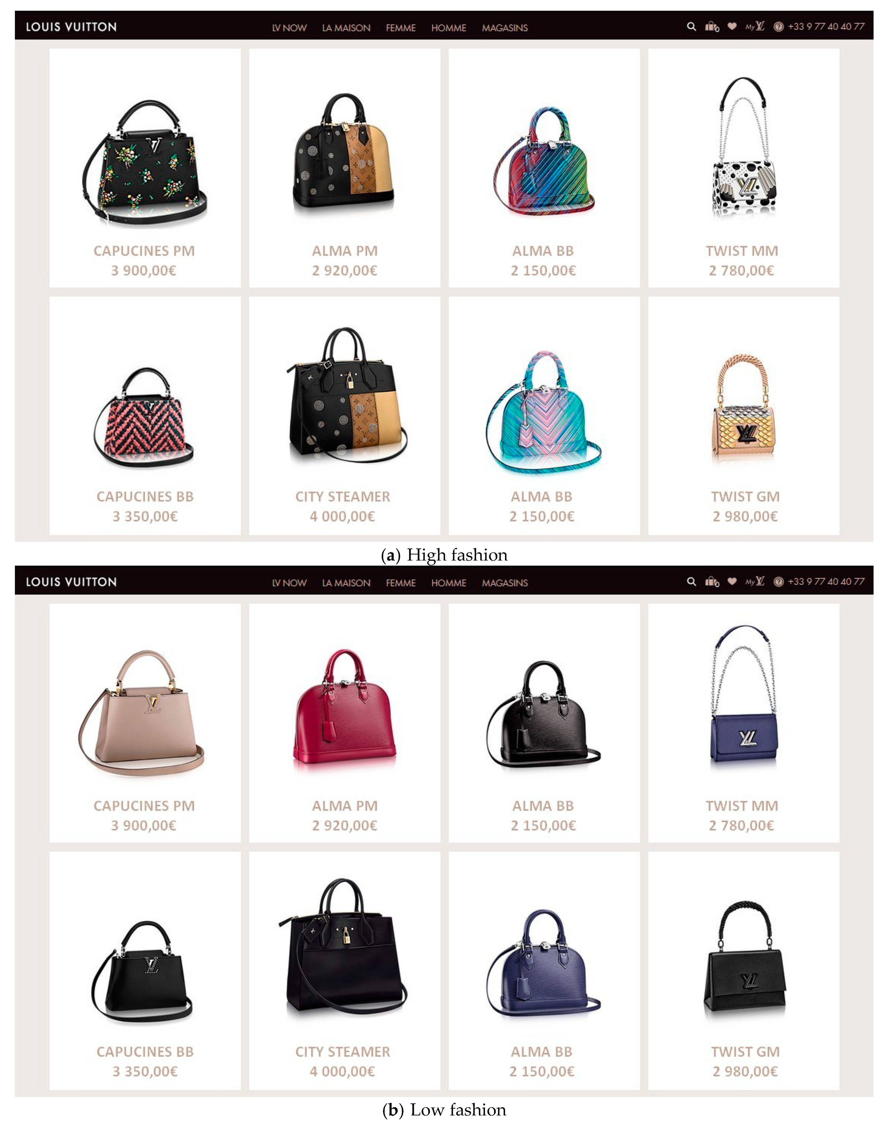 Sustainability 12 00428 g003