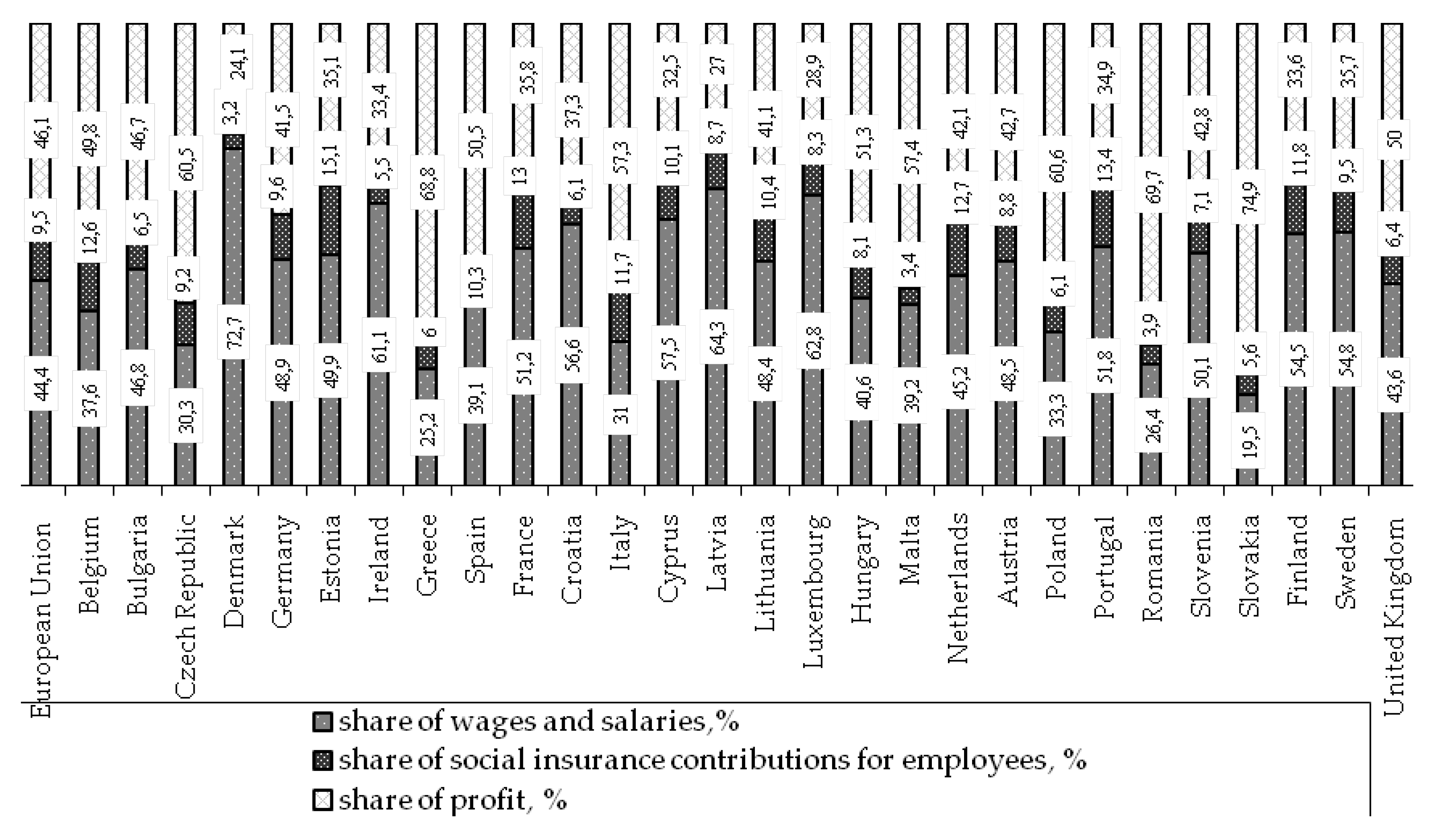Sustainability 12 00429 g001 Sustainability 12 00429 g001