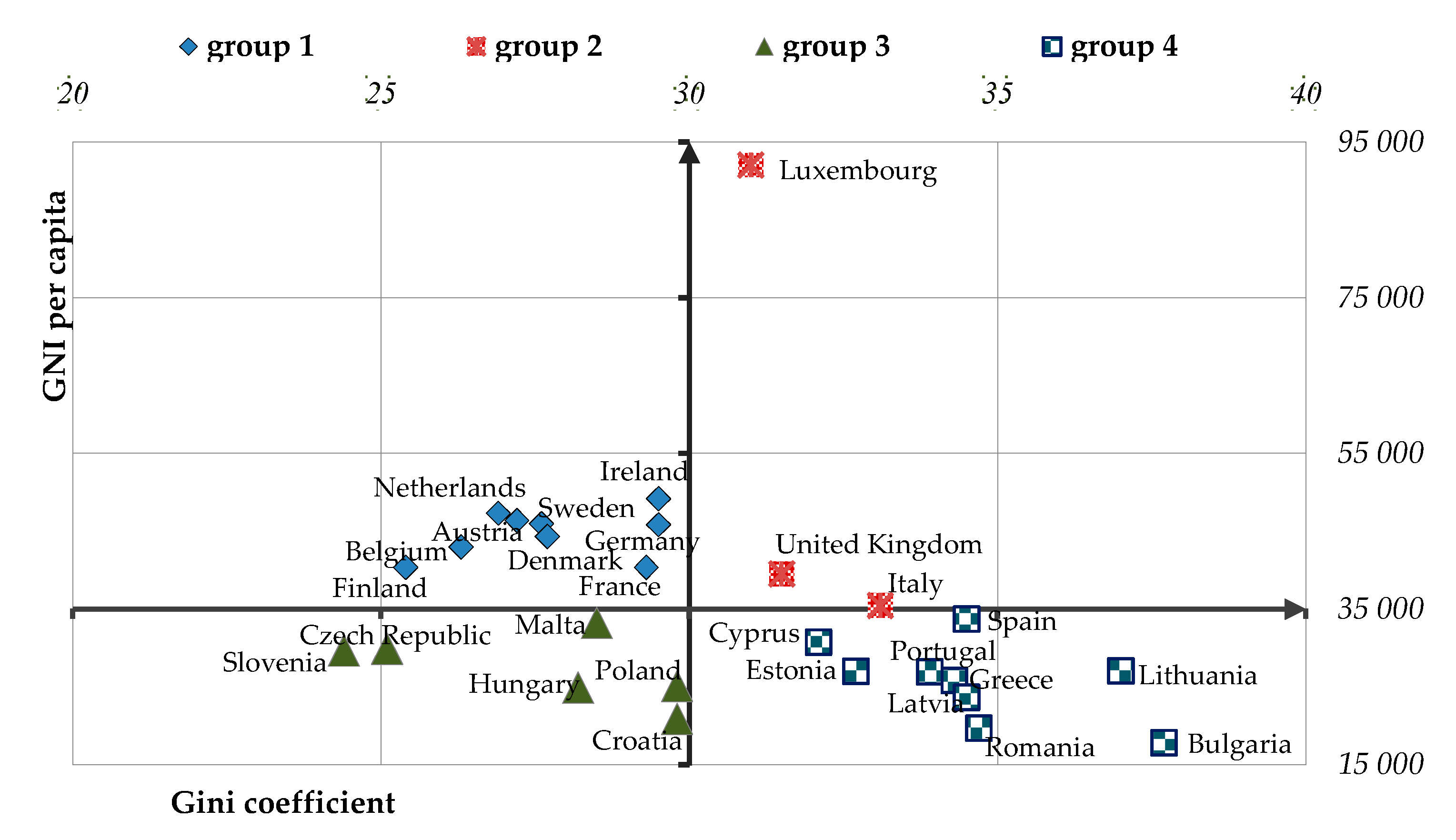 Sustainability 12 00429 g002 Sustainability 12 00429 g002
