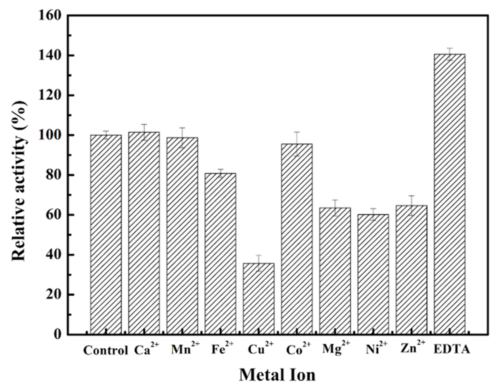 Sustainability 12 00431 g002 Sustainability 12 00431 g002