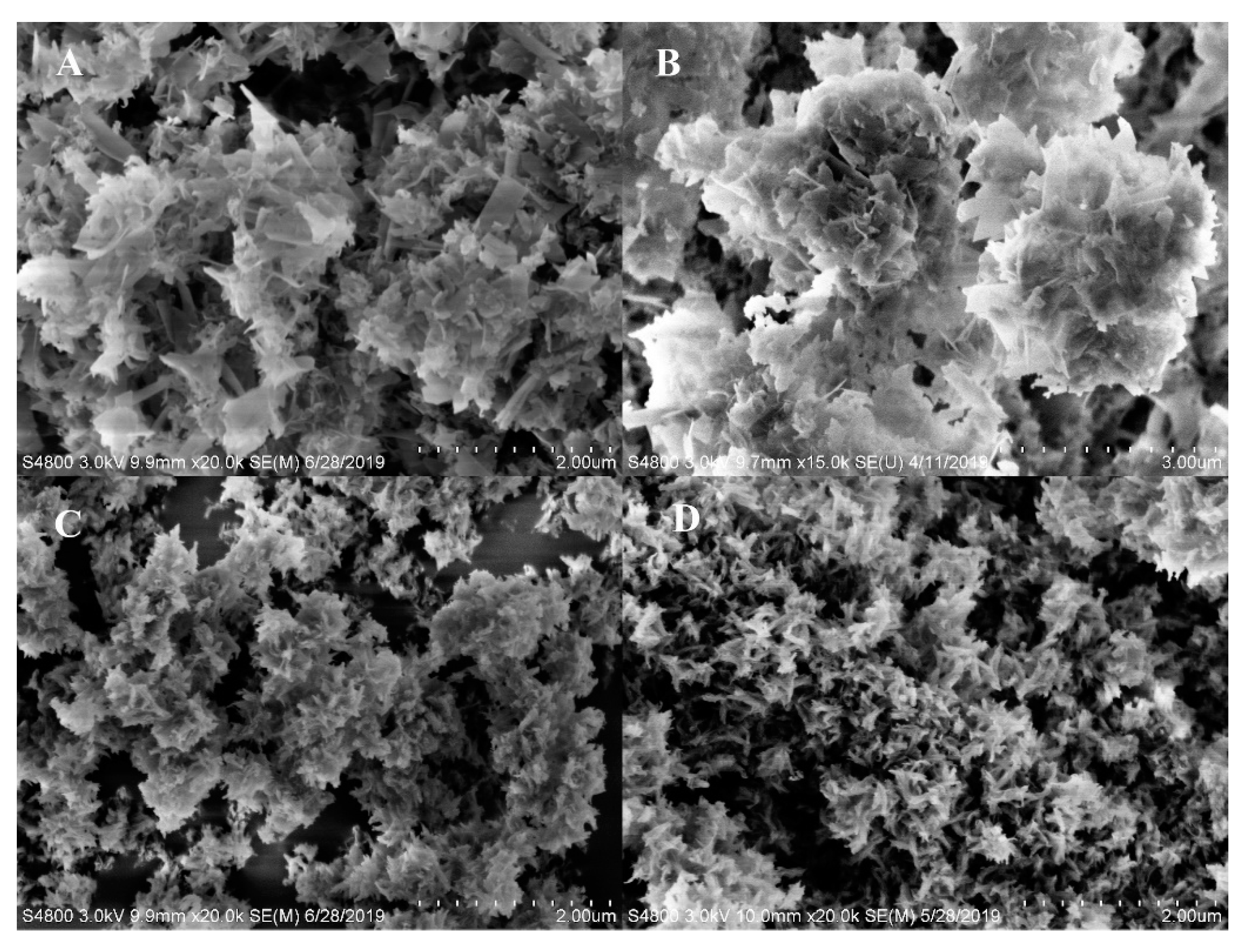 Sustainability 12 00431 g003 Sustainability 12 00431 g003