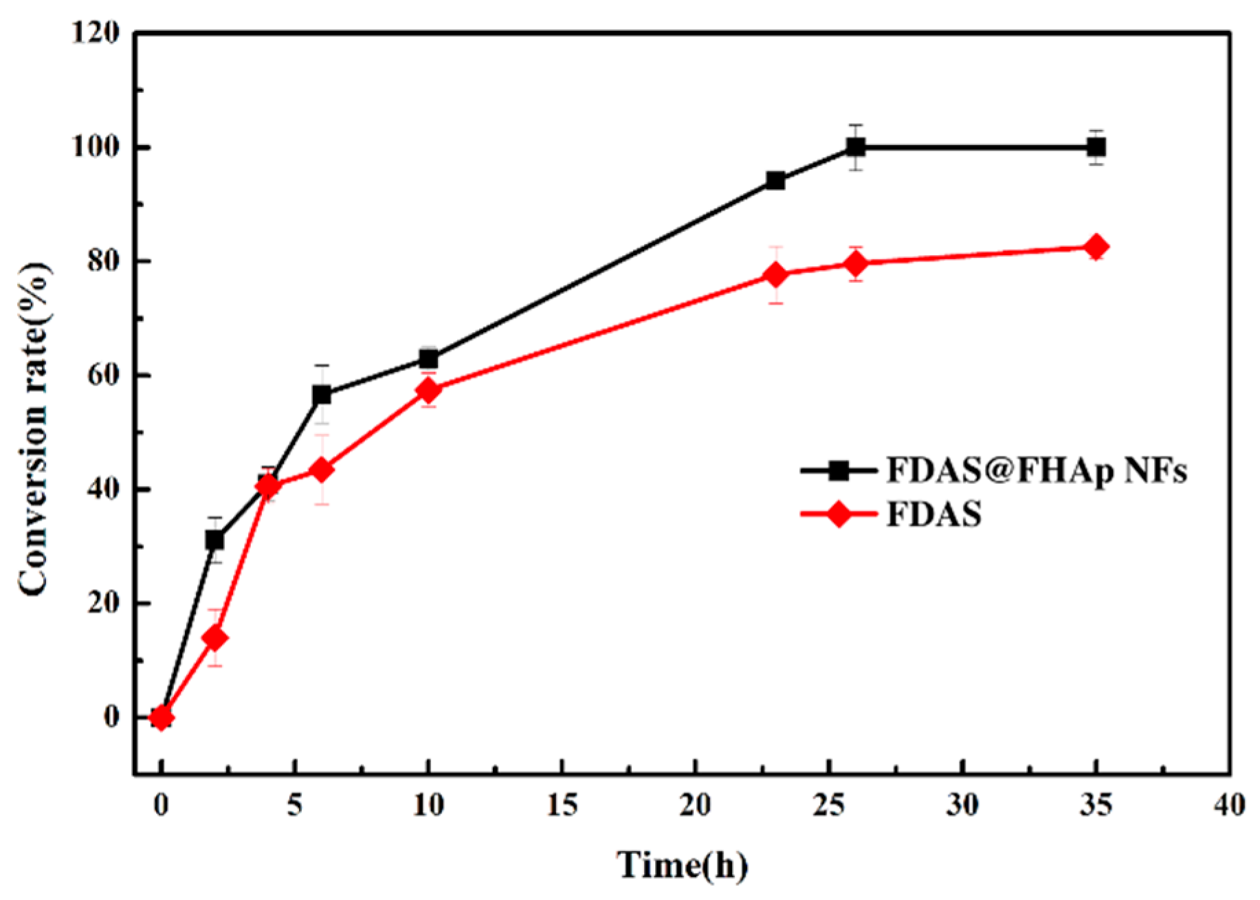 Sustainability 12 00431 g009 Sustainability 12 00431 g009