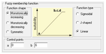 Sustainability 12 00433 i001