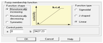 Sustainability 12 00433 i002