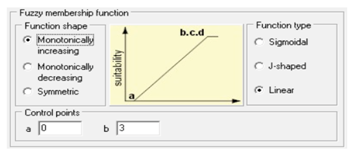 Sustainability 12 00433 i005