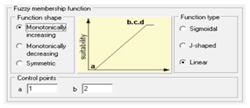 Sustainability 12 00433 i006