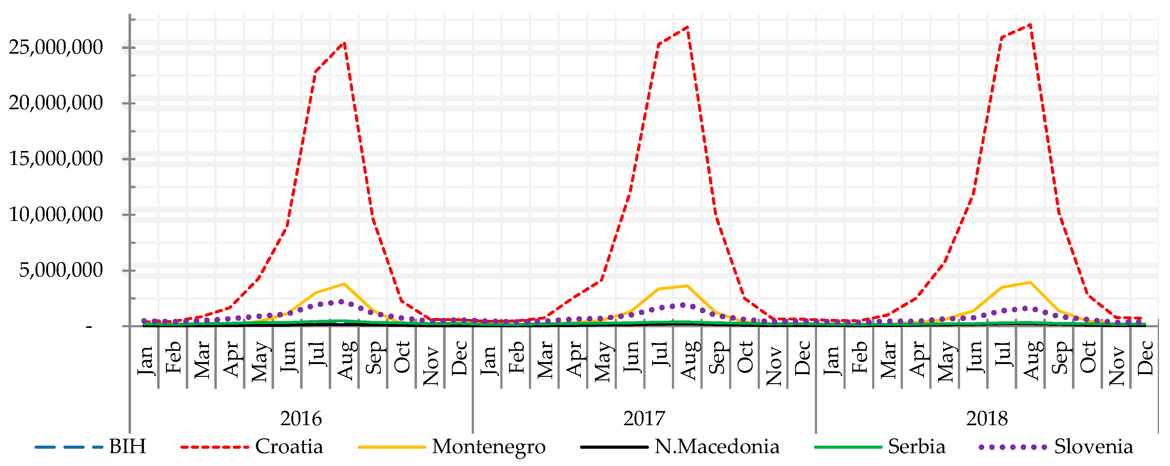 Sustainability 12 00449 g007