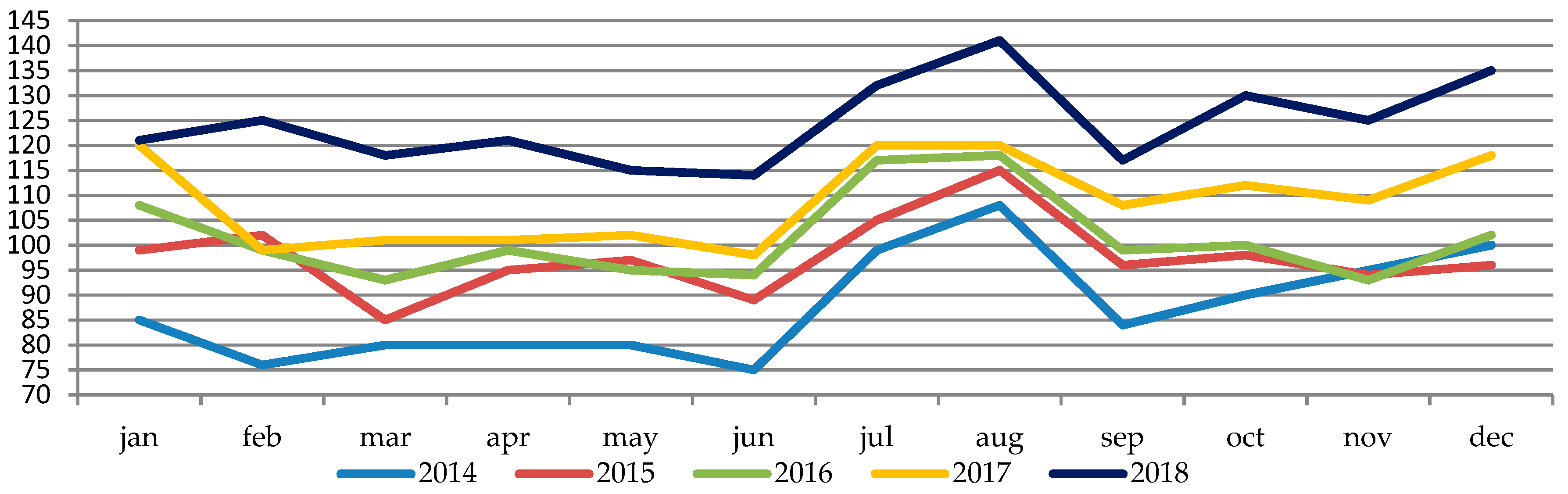 Sustainability 12 00449 g009