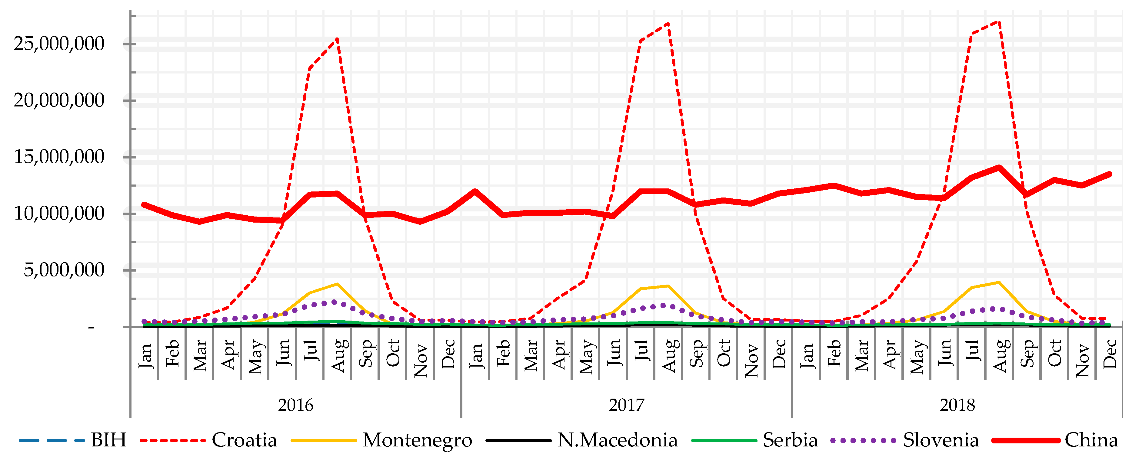 Sustainability 12 00449 g011