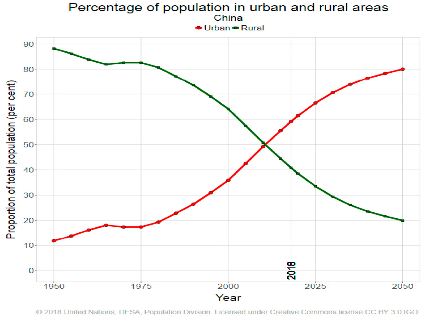 Sustainability 12 00451 g001