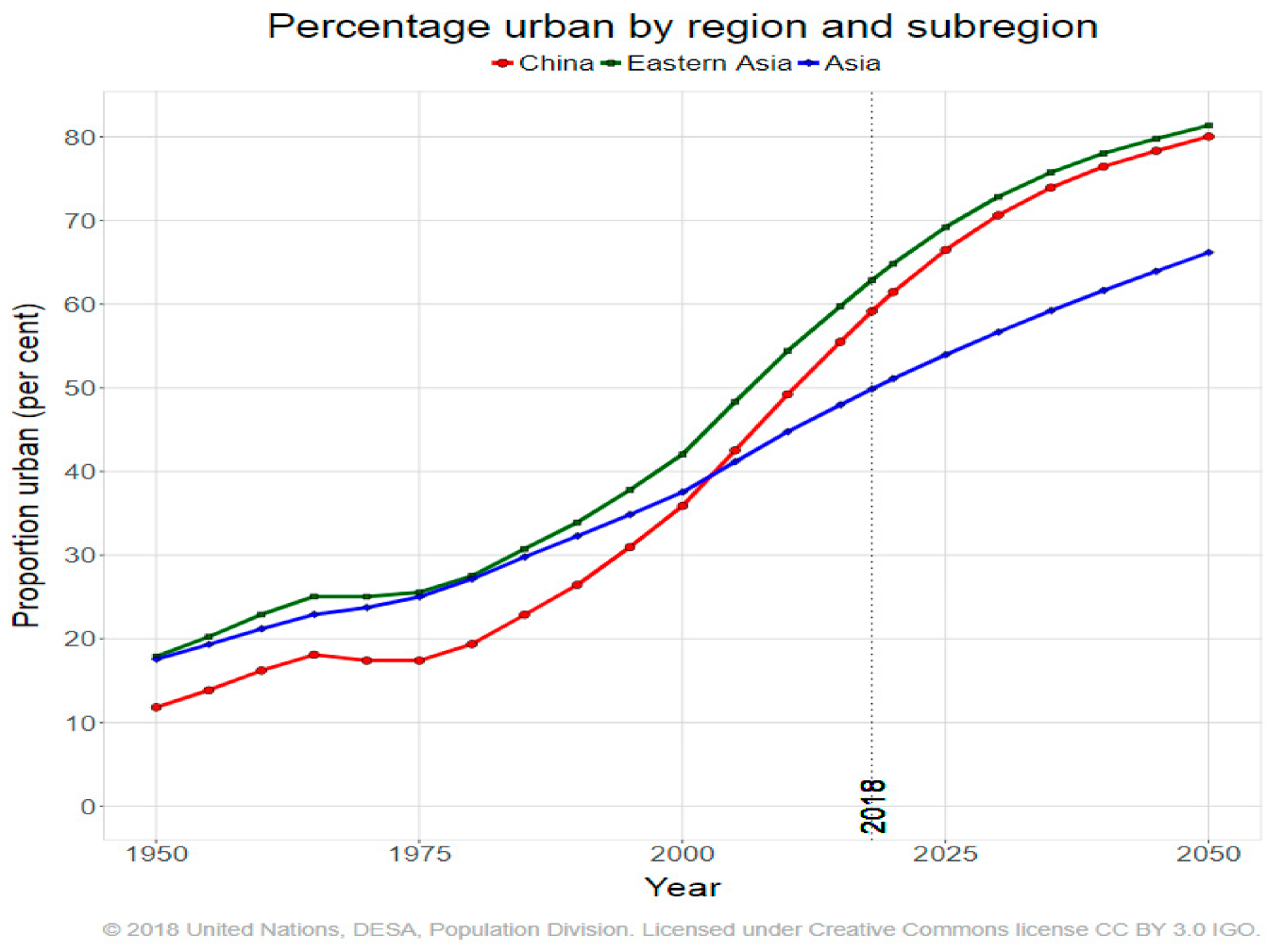Sustainability 12 00451 g002