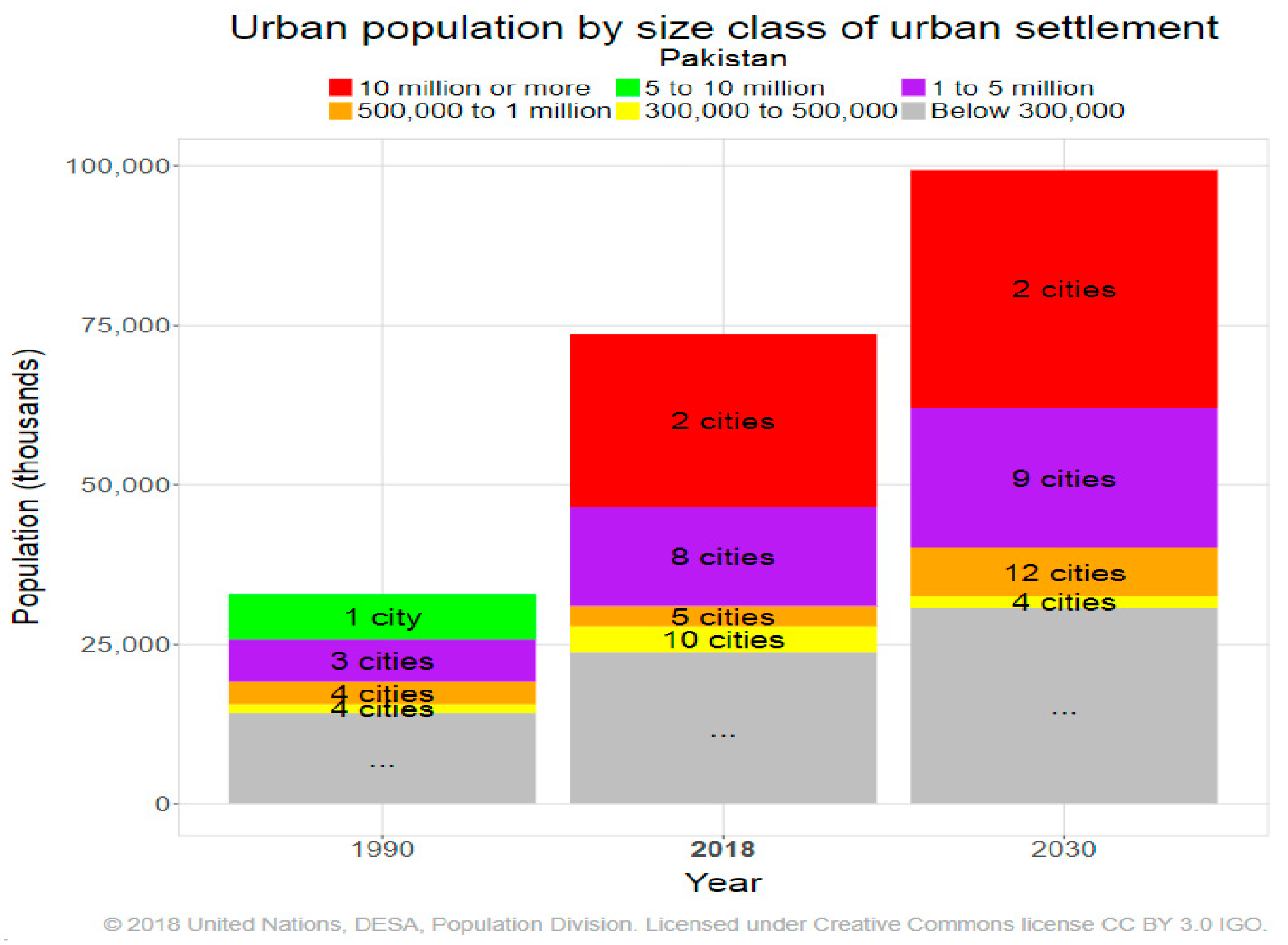 Sustainability 12 00451 g007