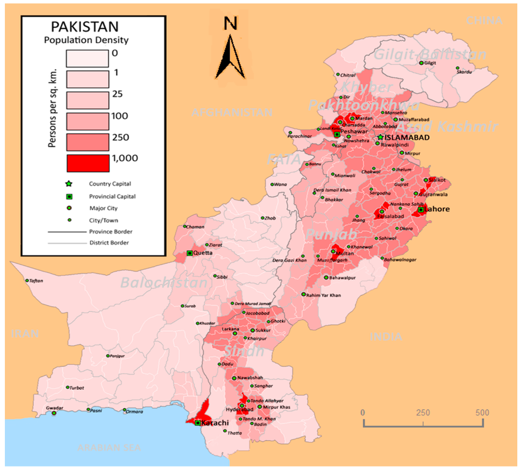 Sustainability 12 00451 g008