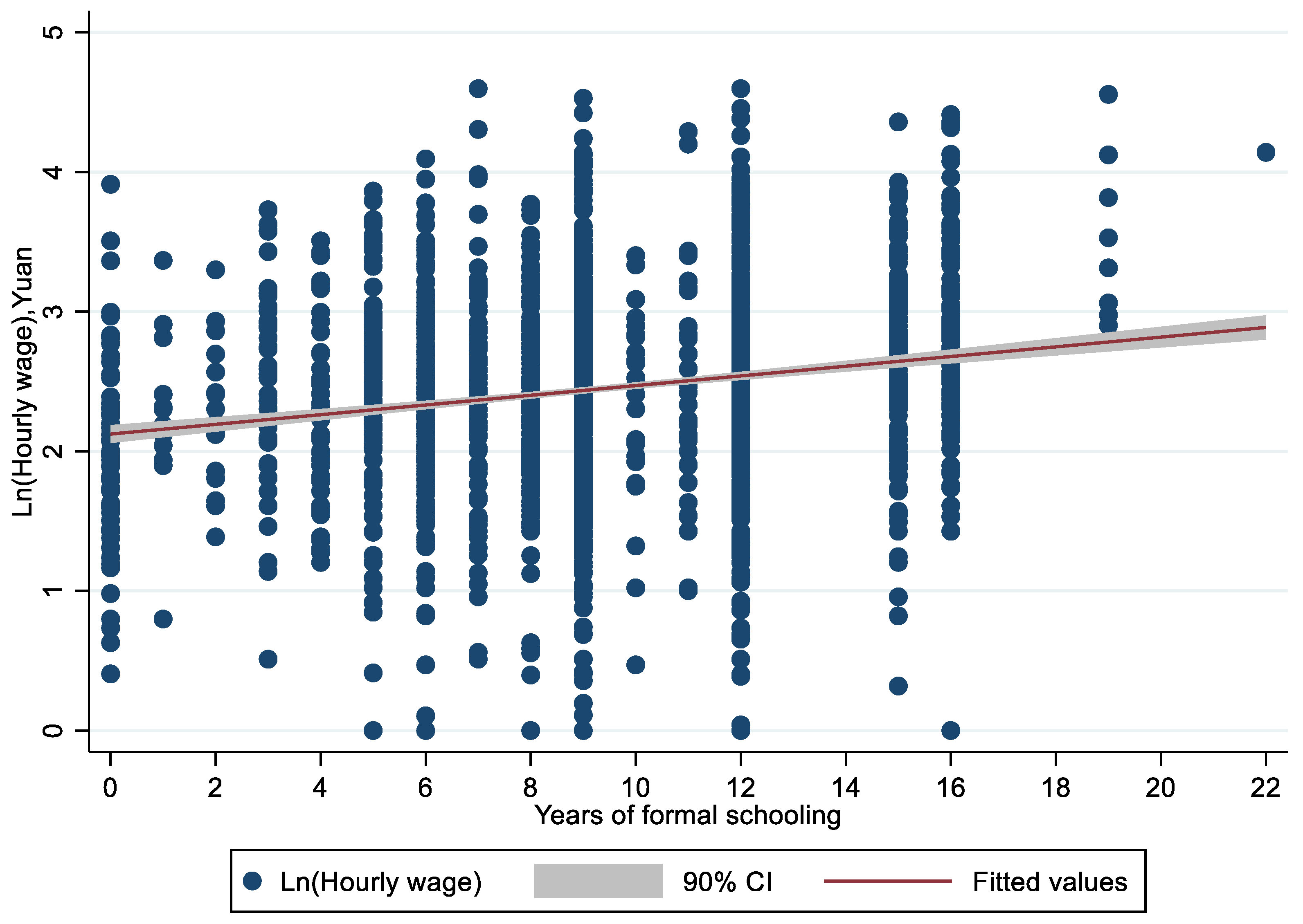 Sustainability 12 00455 g001