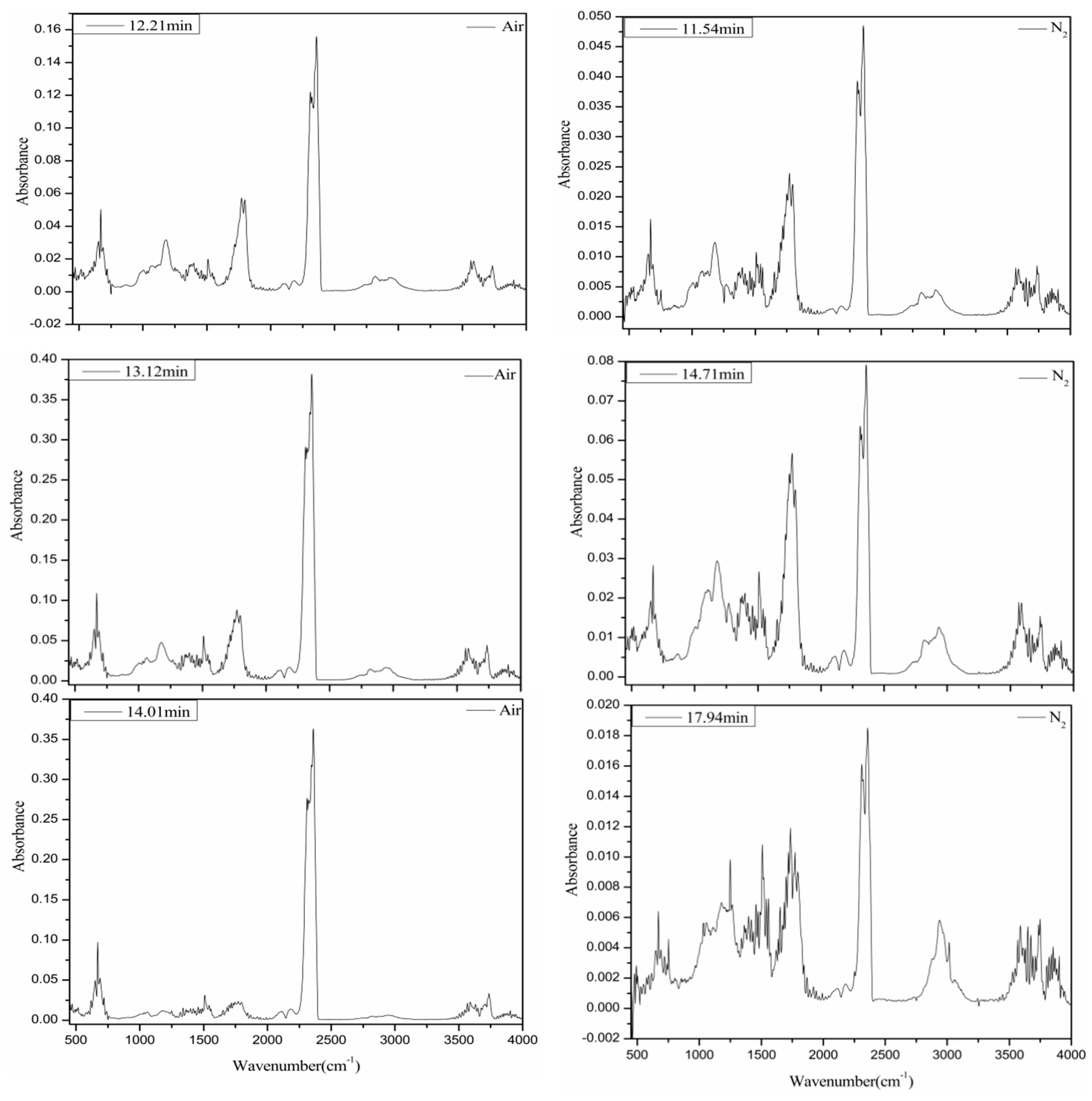 Sustainability 12 00464 g006 Sustainability 12 00464 g006