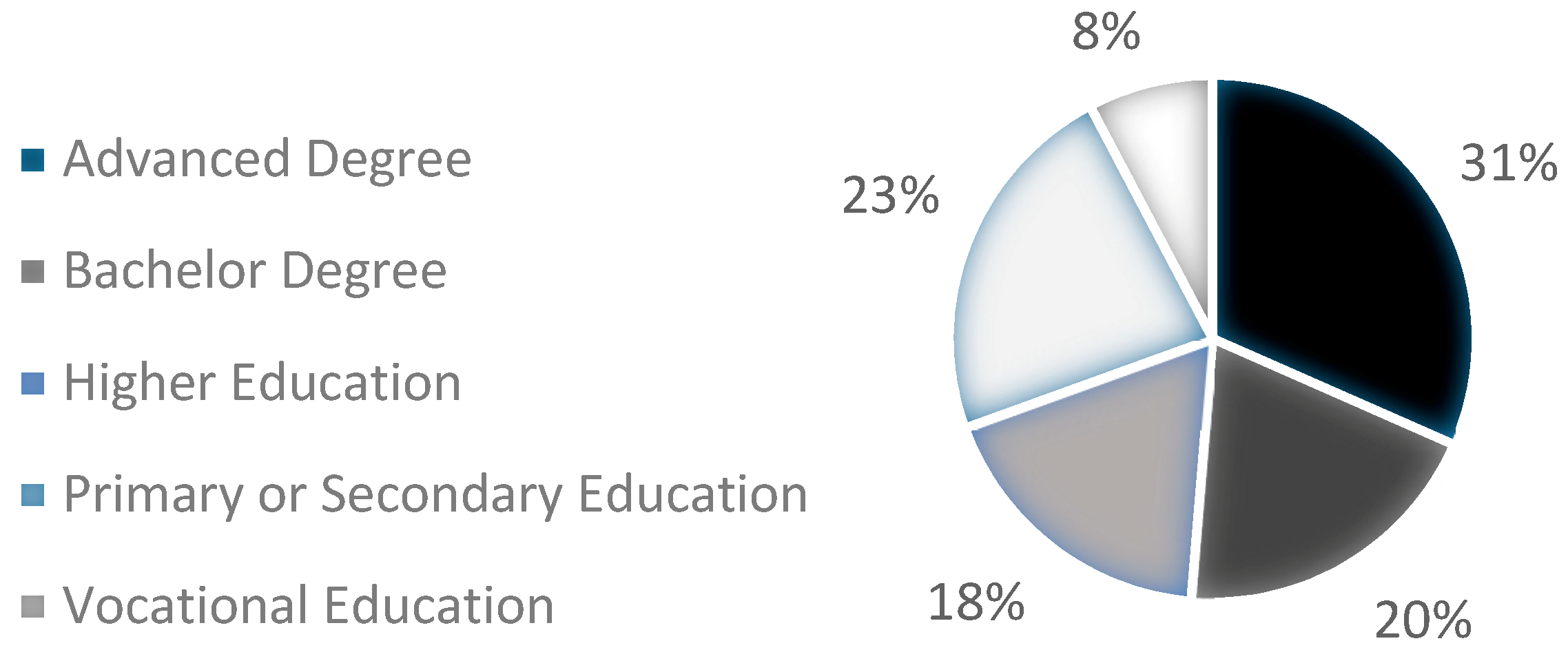 Sustainability 12 00468 g004