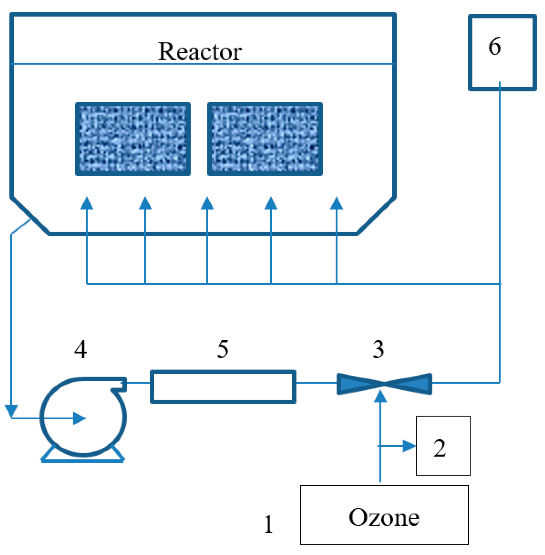 Sustainability 12 00471 g002a
