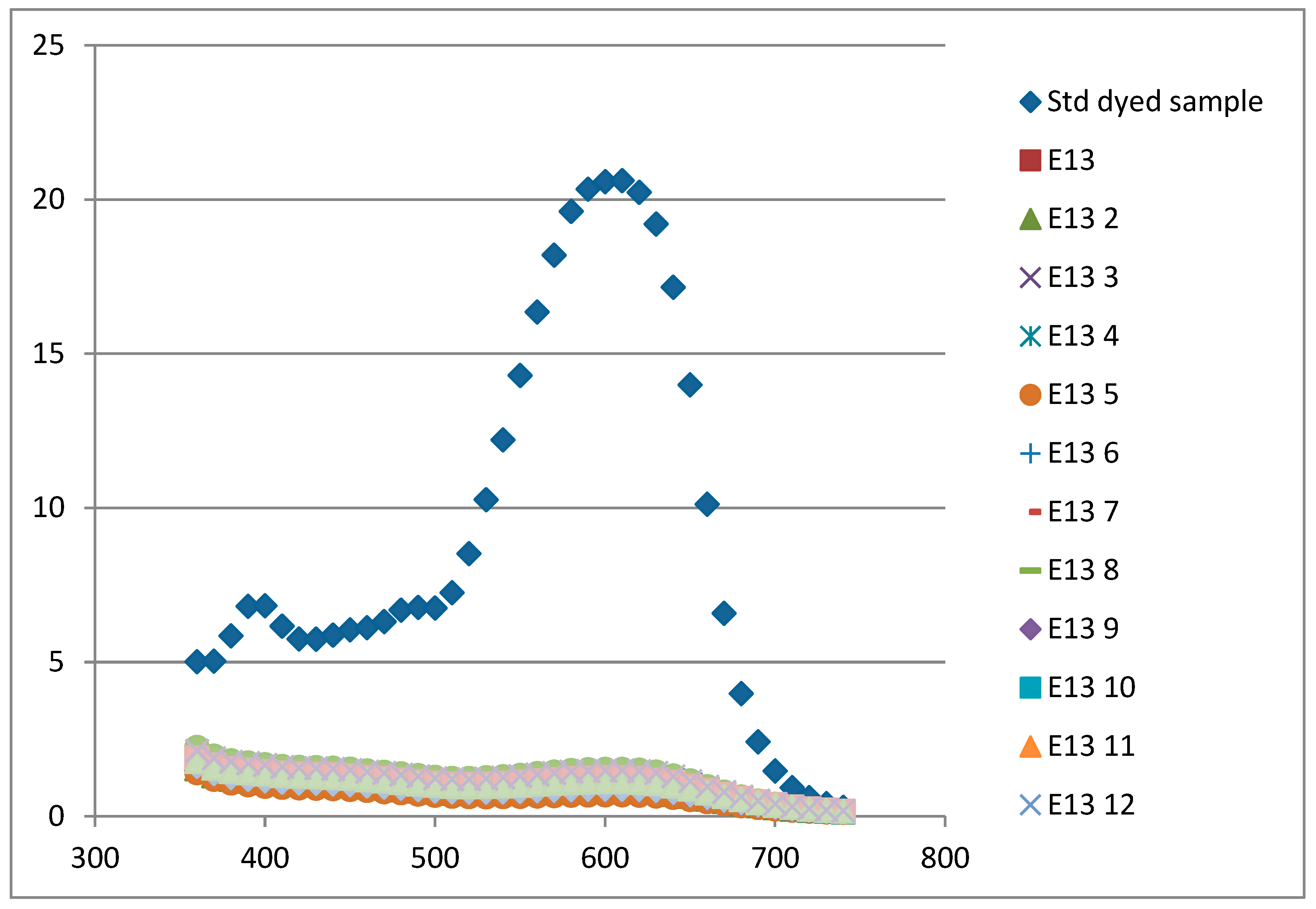 Sustainability 12 00471 g004
