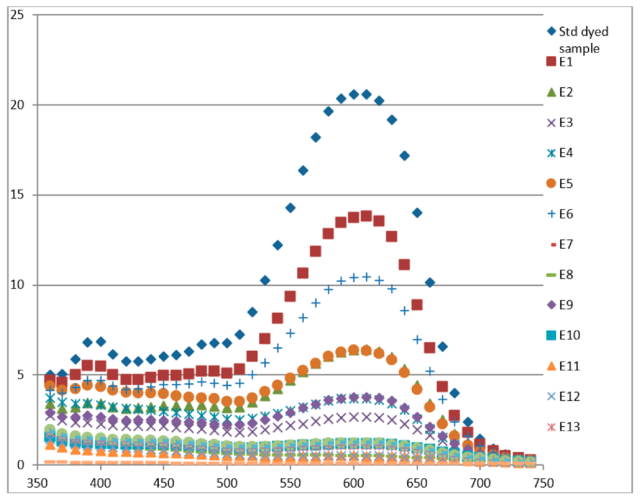 Sustainability 12 00471 g006