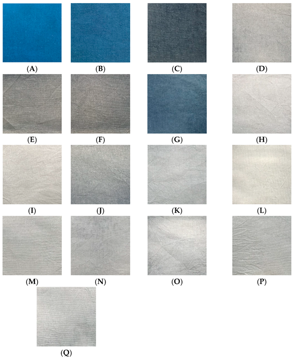 Sustainability 12 00471 g007