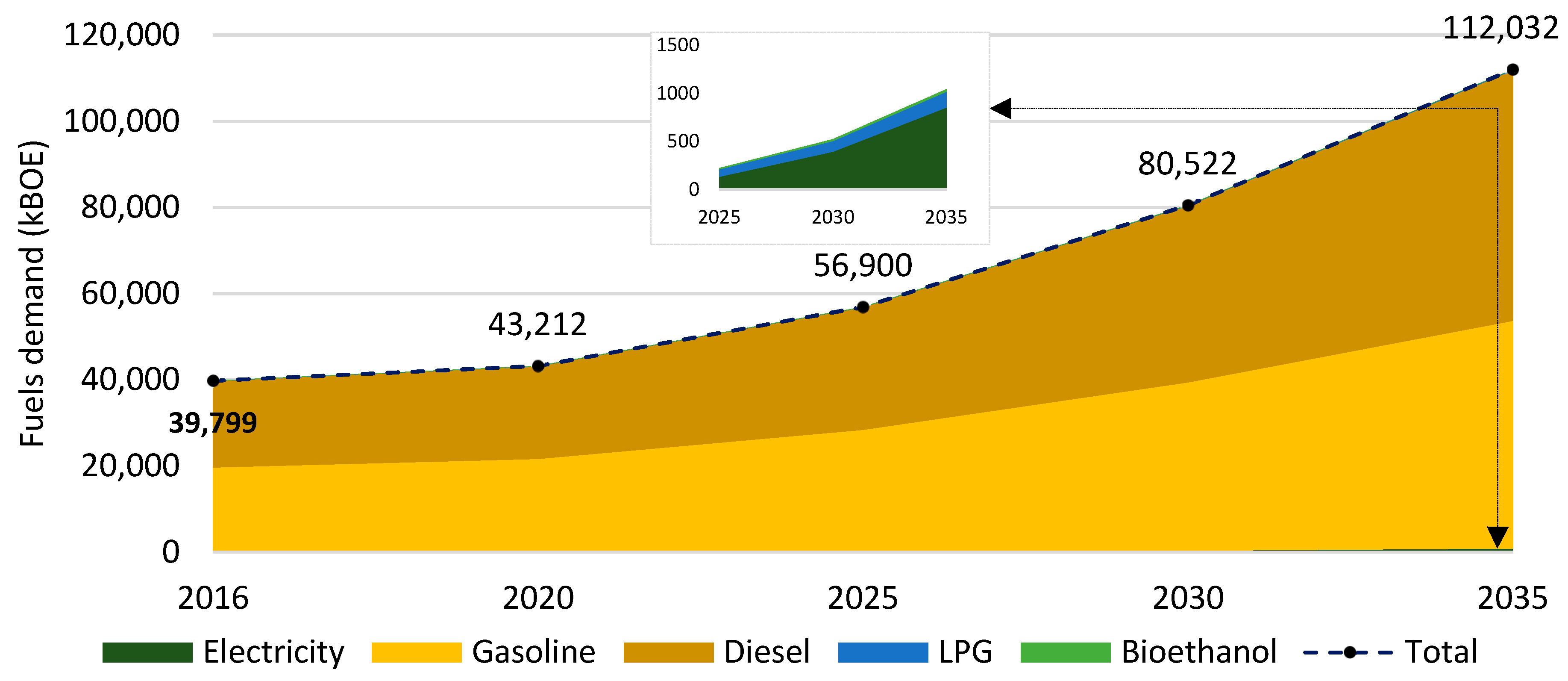 Sustainability 12 00472 g004 Sustainability 12 00472 g004