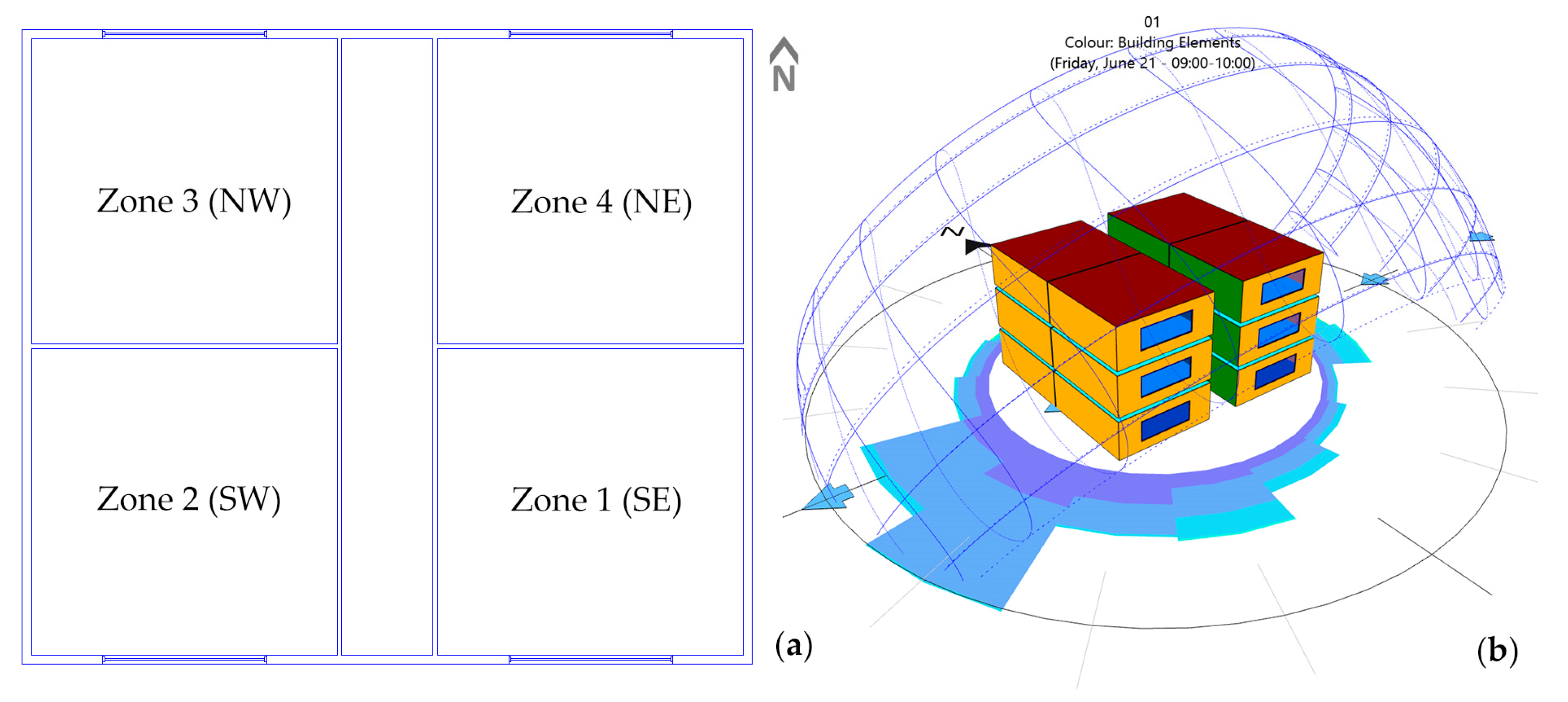 Sustainability 12 00473 g003