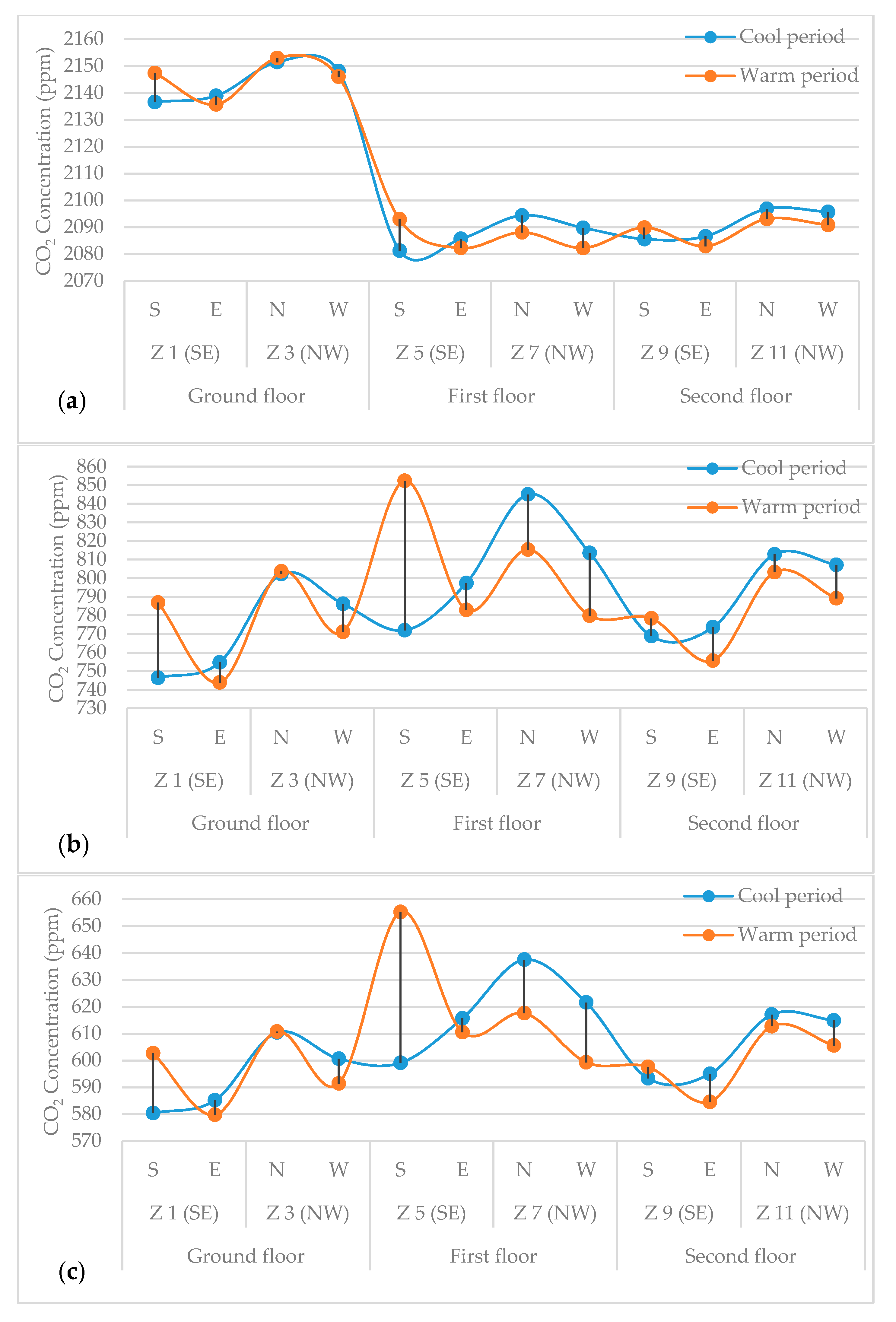 Sustainability 12 00473 g006