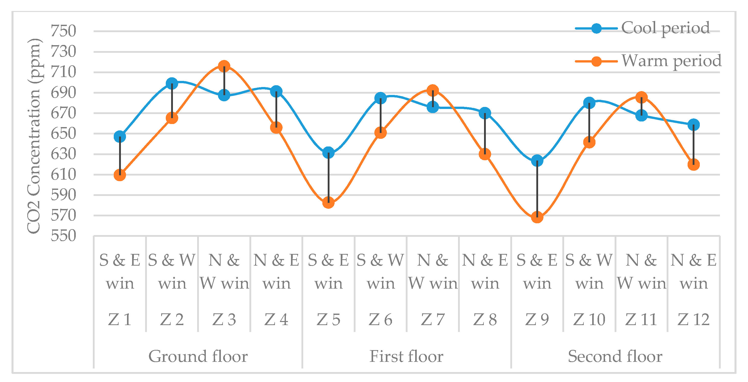 Sustainability 12 00473 g007