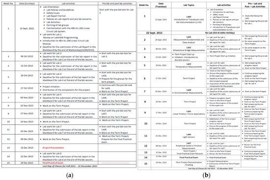 Sustainability 12 00480 g0a3
