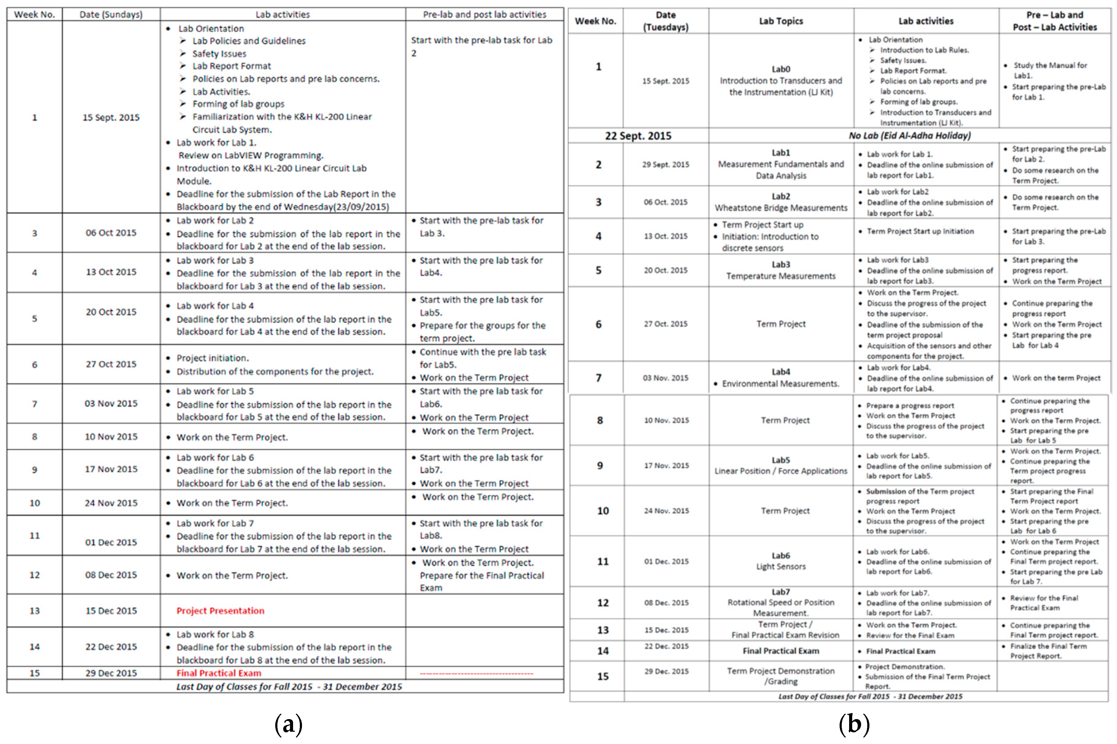 Sustainability 12 00480 g0a3