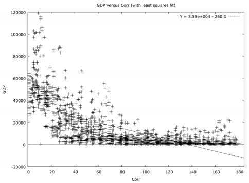 Sustainability 12 00481 i001 Sustainability 12 00481 i001