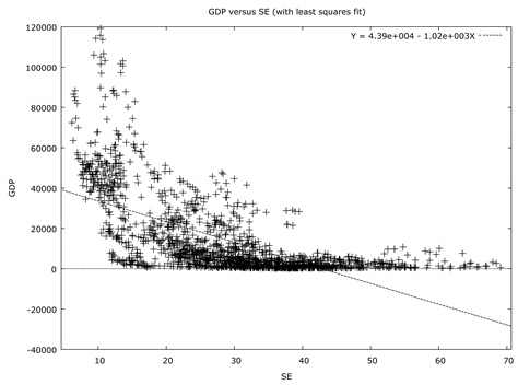 Sustainability 12 00481 i002 Sustainability 12 00481 i002