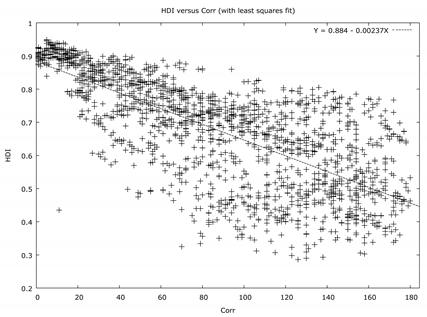 Sustainability 12 00481 i003 Sustainability 12 00481 i003
