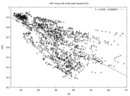 Sustainability 12 00481 i004 Sustainability 12 00481 i004