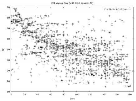 Sustainability 12 00481 i005 Sustainability 12 00481 i005