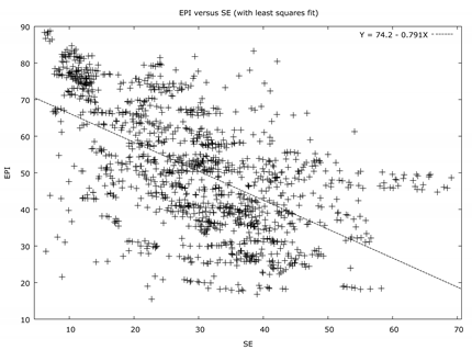 Sustainability 12 00481 i006 Sustainability 12 00481 i006