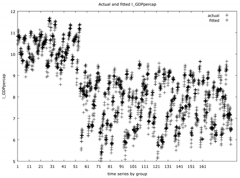 Sustainability 12 00481 i007 Sustainability 12 00481 i007