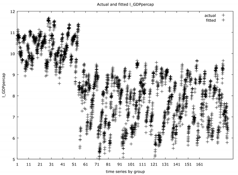 Sustainability 12 00481 i008 Sustainability 12 00481 i008