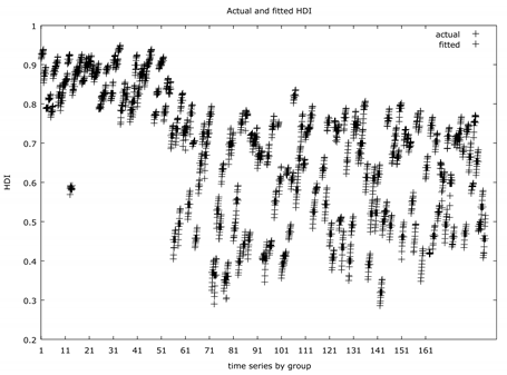 Sustainability 12 00481 i009 Sustainability 12 00481 i009