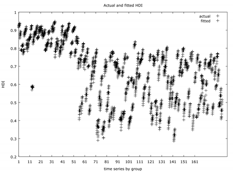 Sustainability 12 00481 i010 Sustainability 12 00481 i010