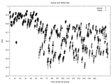 Sustainability 12 00481 i011 Sustainability 12 00481 i011