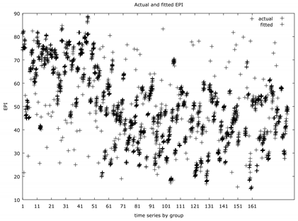 Sustainability 12 00481 i012 Sustainability 12 00481 i012
