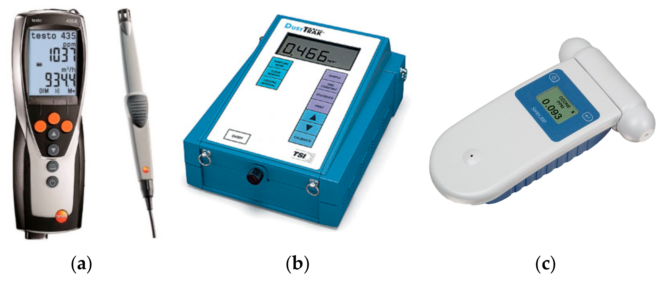 Sustainability 12 00482 g001