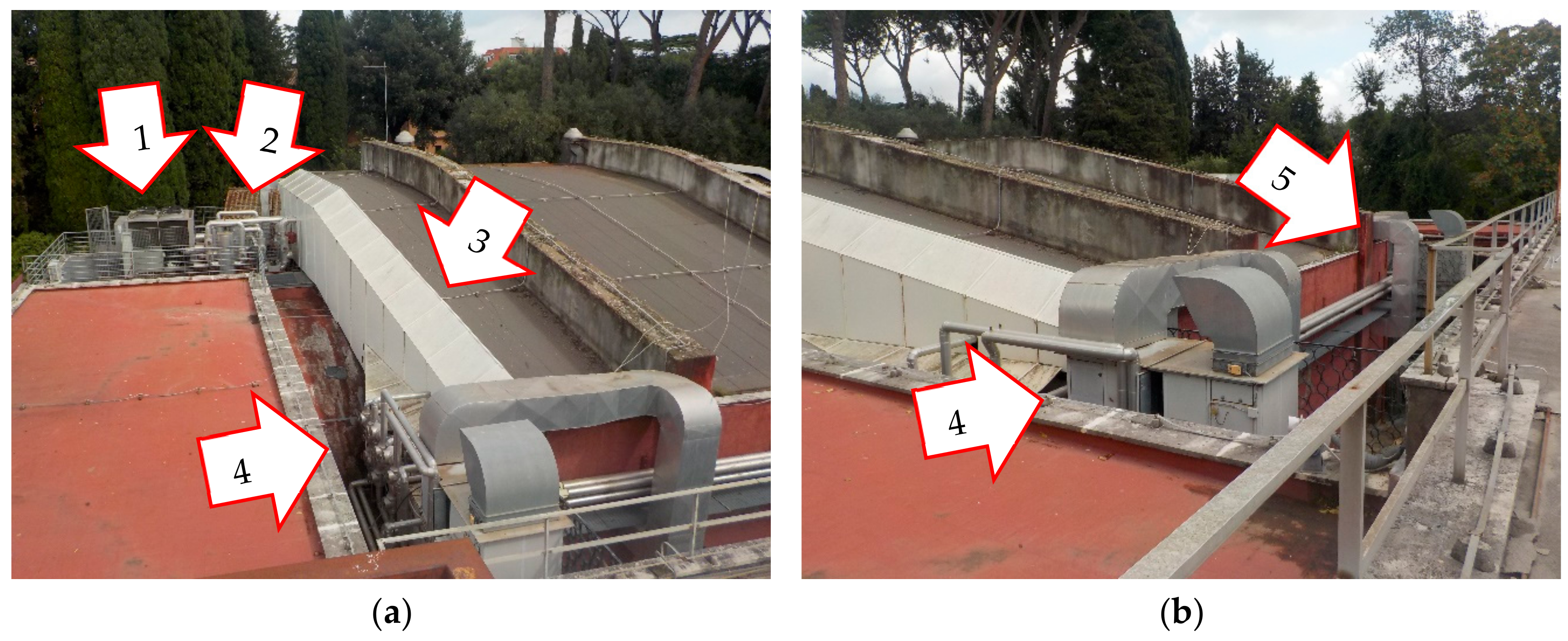 Sustainability 12 00482 g003