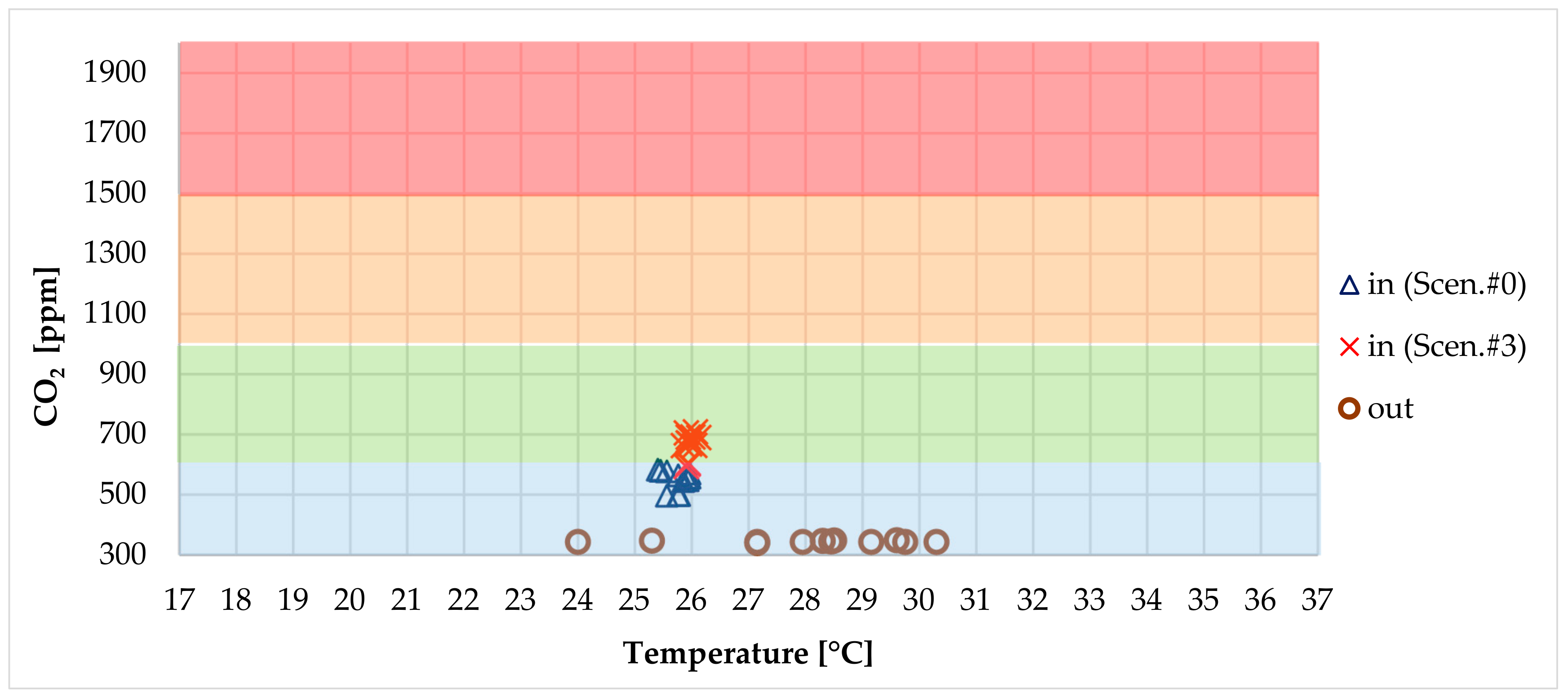 Sustainability 12 00482 g008